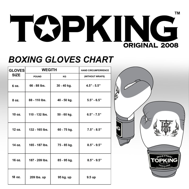 Top King Blue / White "Blend 02" Boxing Gloves